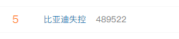 鼎坤策略 比亚迪汉车辆疑似失控？目前暂无官方通报，客服称未接到相关信息